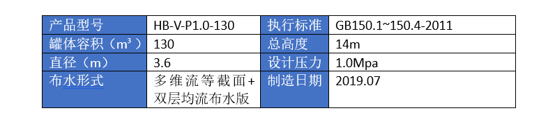 鲁南枣庄移动数据中心(图1)